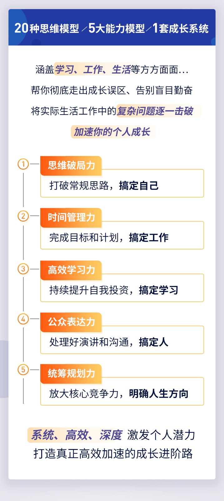 思维-系列课
