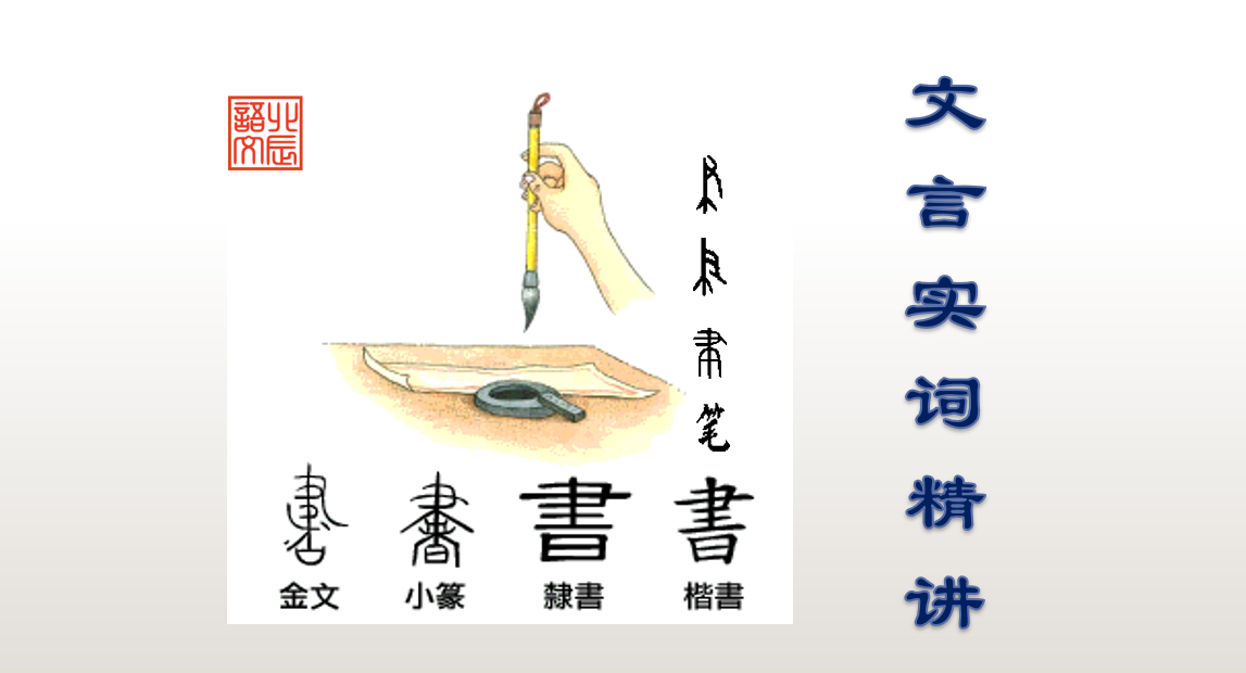(完结)过目不忘系列之巧记文言实词