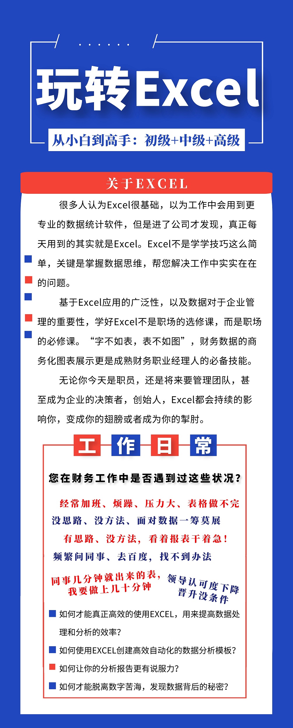 玩转Excel从小白到高手（初、中、高全系列）
