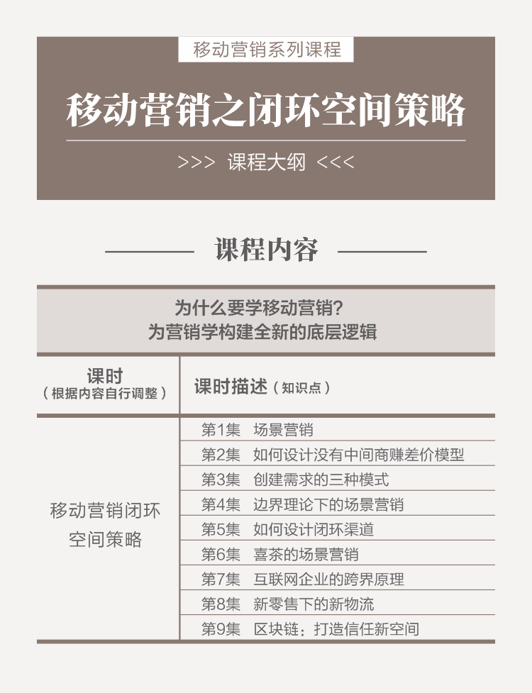 123集移动营销课