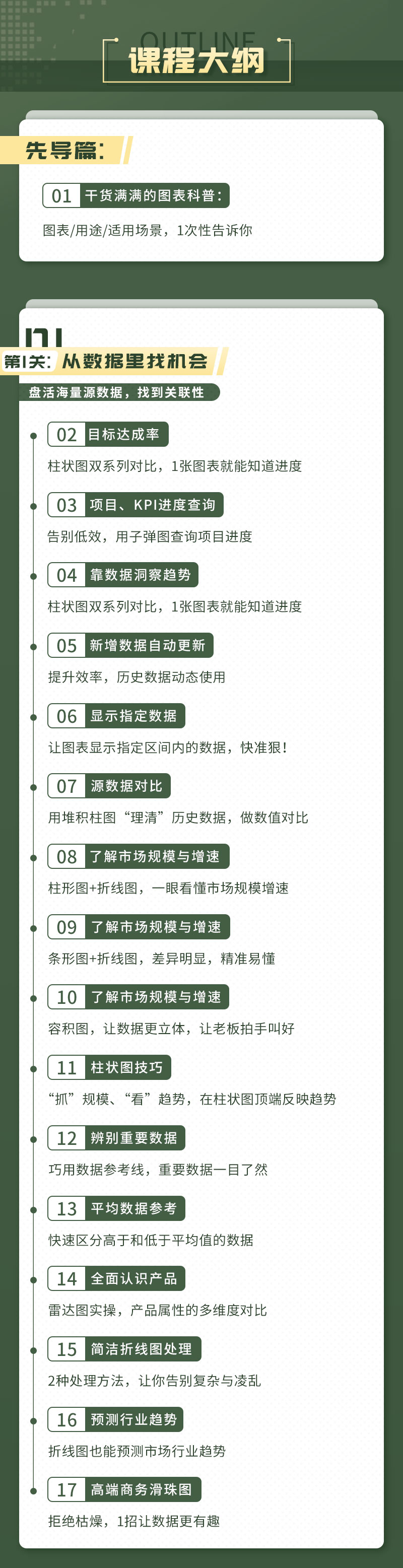 Excel数据分析力：用领导角度看问题，快速破解难关，洞察行业先机，找到下一个风口！