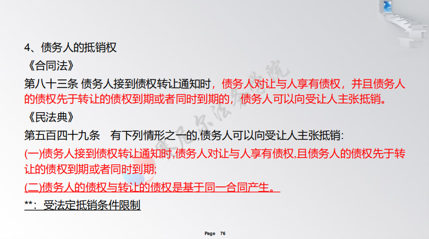 民法典热点问题解读（合同编）——谢鸿飞