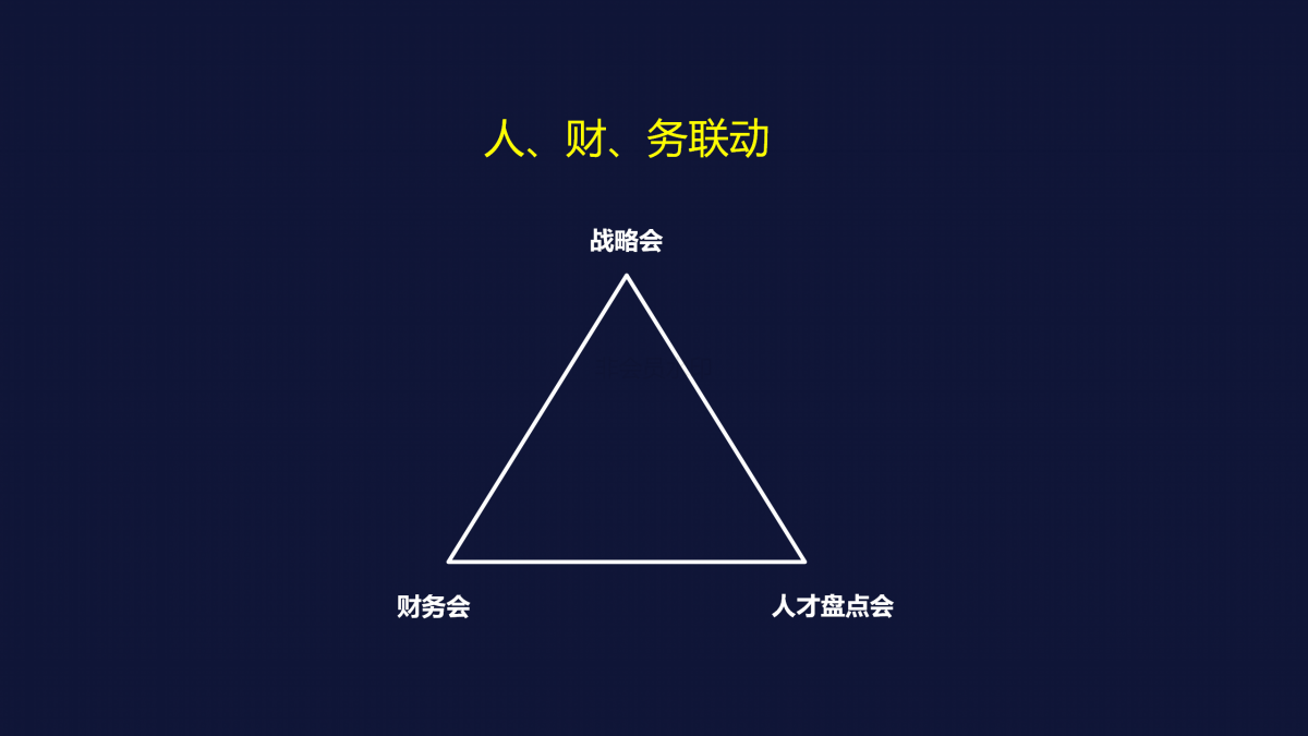 【跟着阿里学组织】人力资源是CEO的第一工程