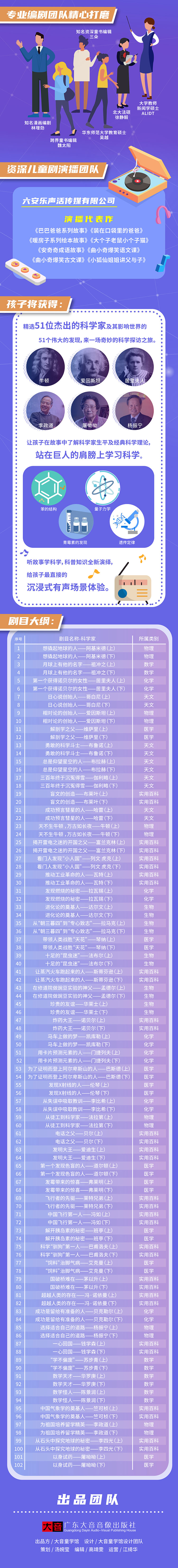 神奇博士丨时空穿梭之探访科学家