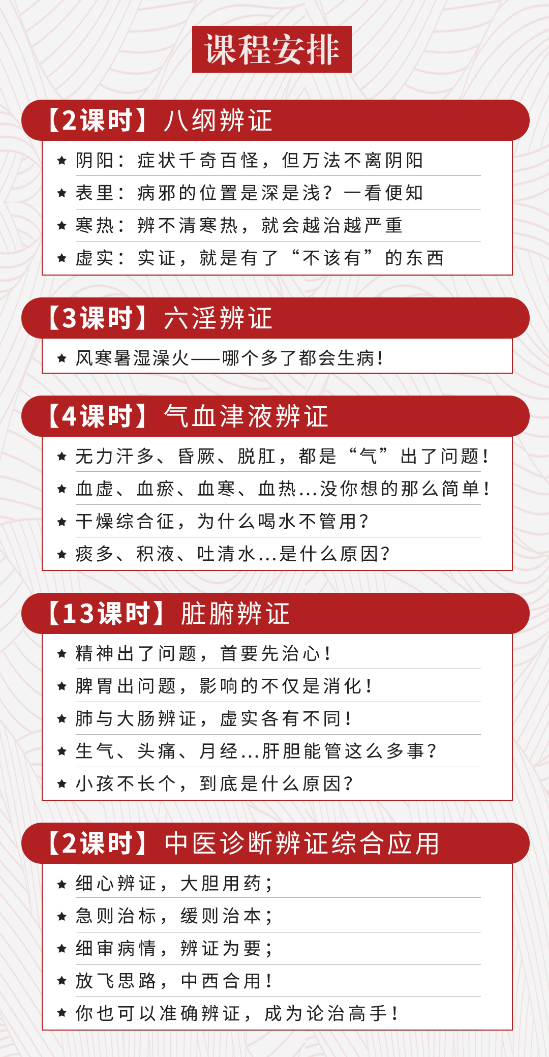 中医辨证 一学就懂