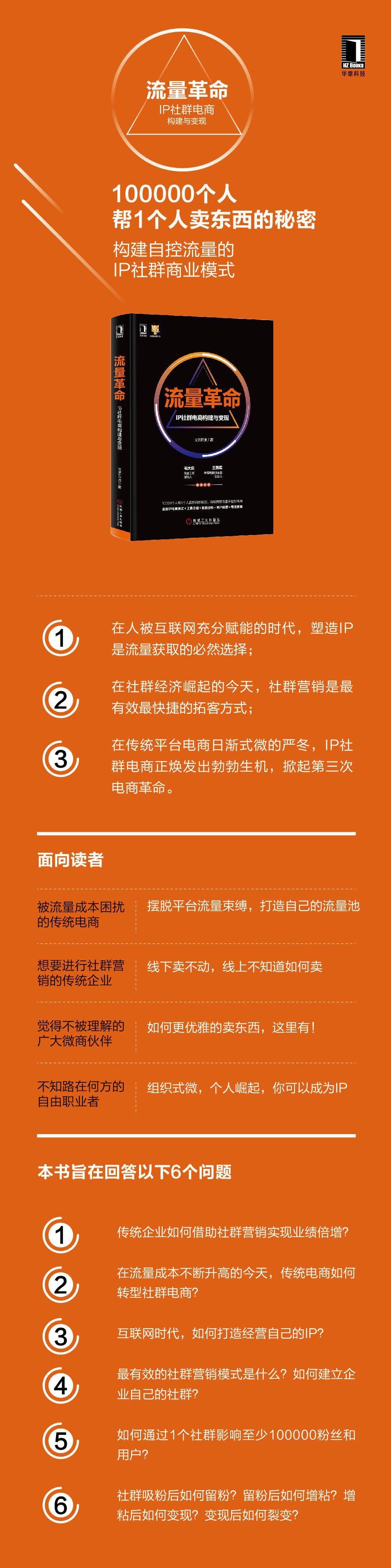 社群裂变营销-揭秘100000人帮1个人卖货的秘密