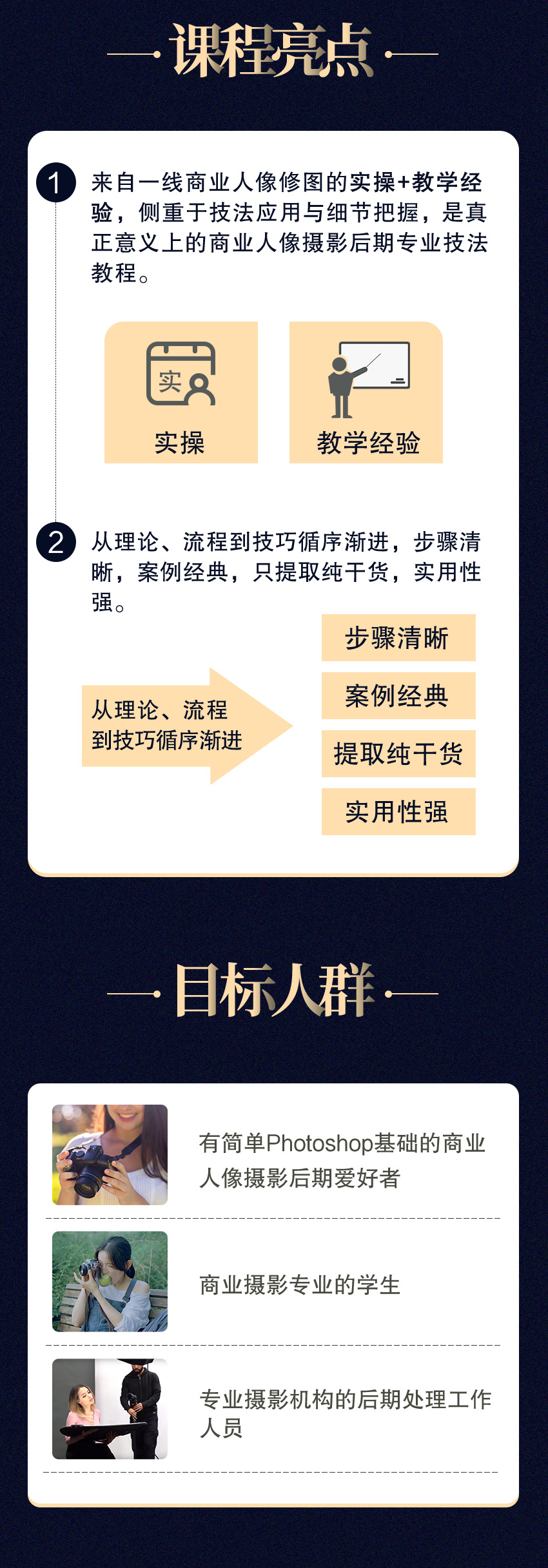 商业人像摄影后期高级处理技法