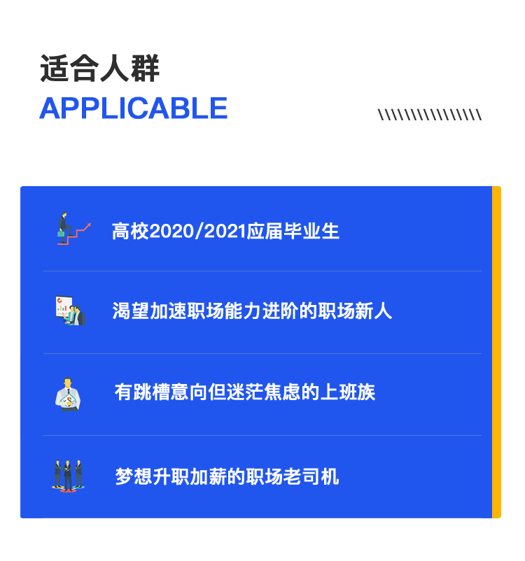 求职必胜7步实操指南