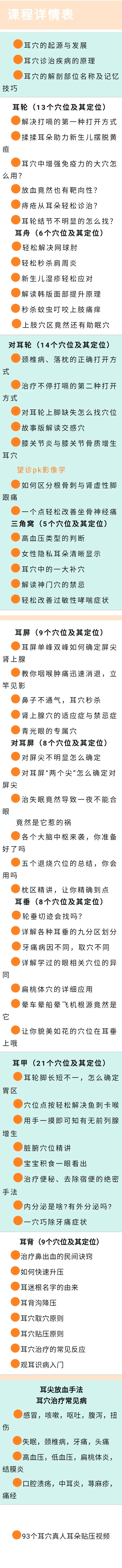 耳穴疗法初级学习营