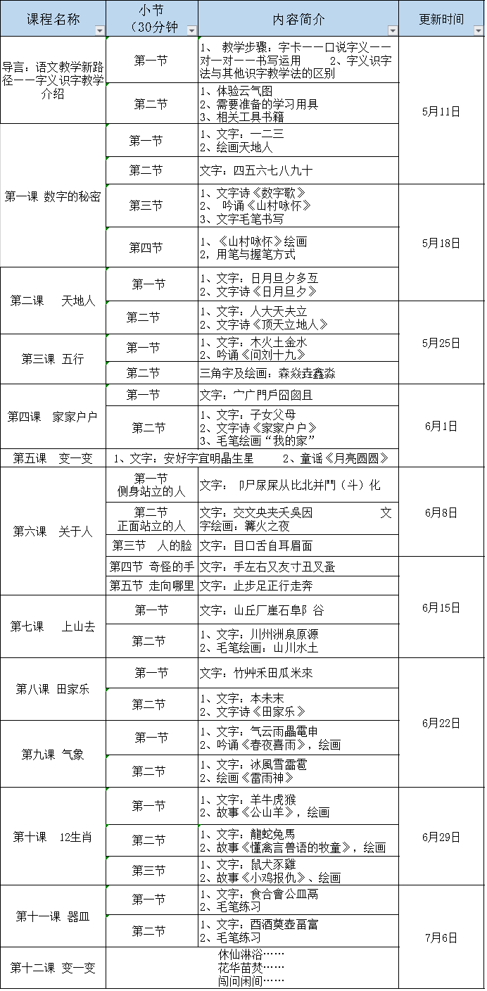 创新汉字学习，开启中华文化启蒙之路