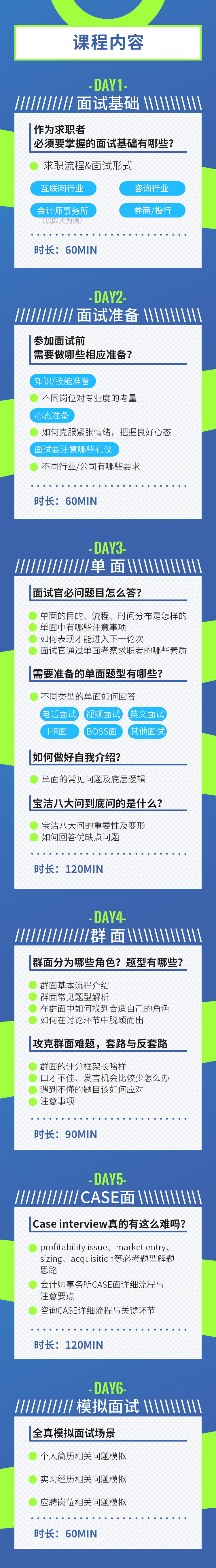 6天·面试通关班