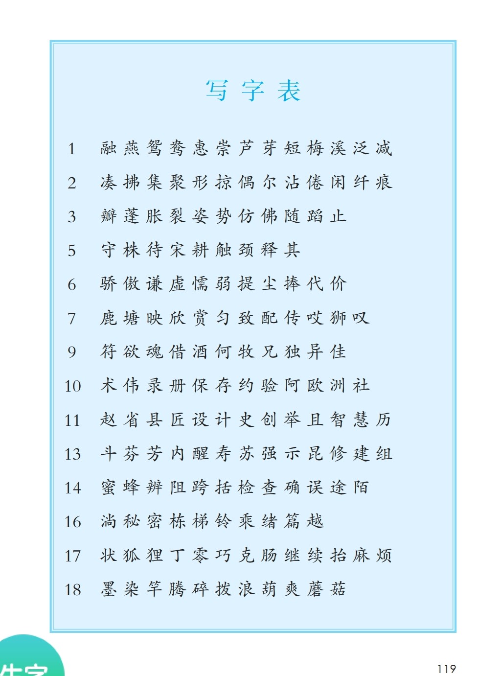 部编版语文同步生字逐字讲解视频三年级下册