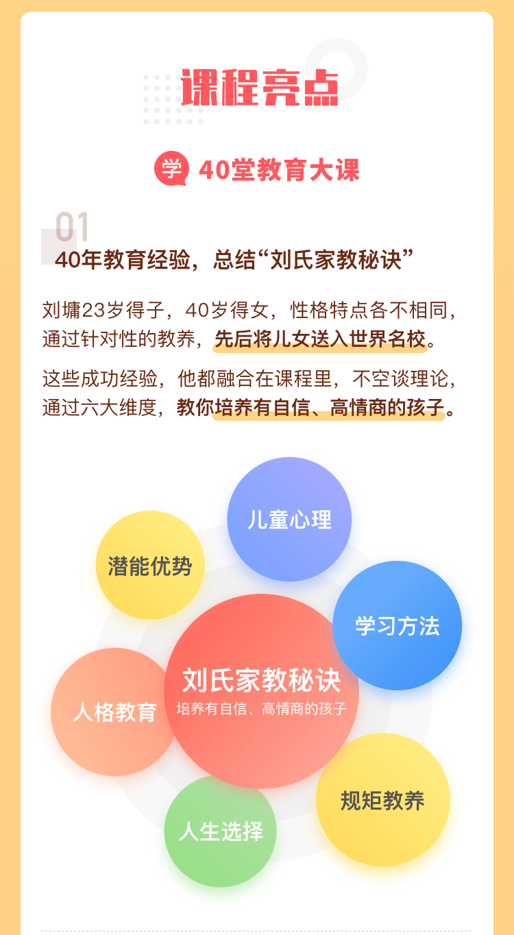 【刘墉亲子教育成长营】40堂大课让孩子会学习、有教养、更优秀【完结】