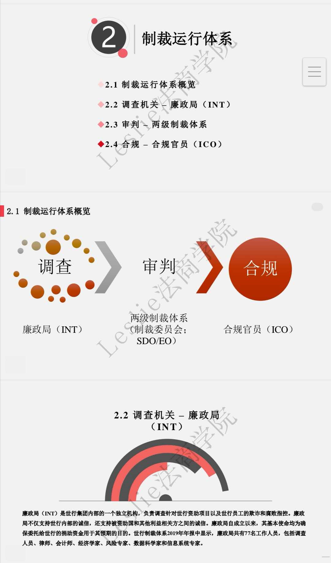 Leslie法商学院 & 法庭艺苑 | Dora姑姑讲世行制裁制度