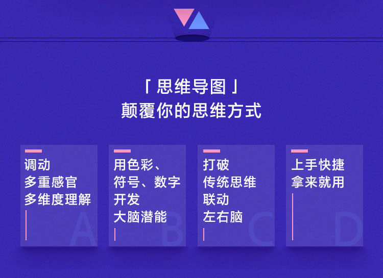 思维导图创始人亲授：高效学习、工作的思考术