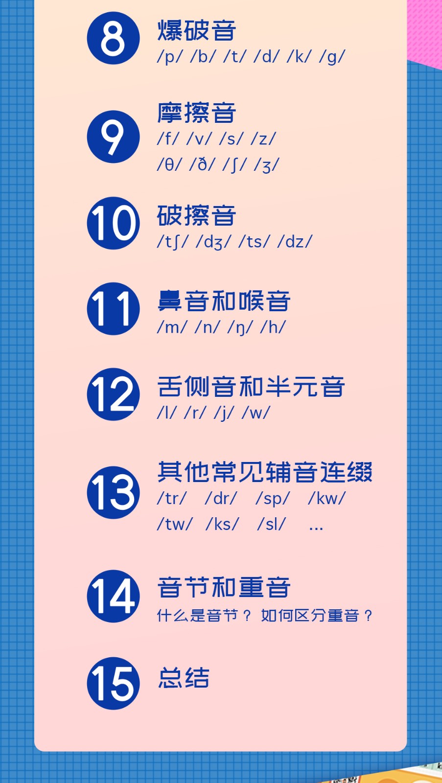 国际音标课