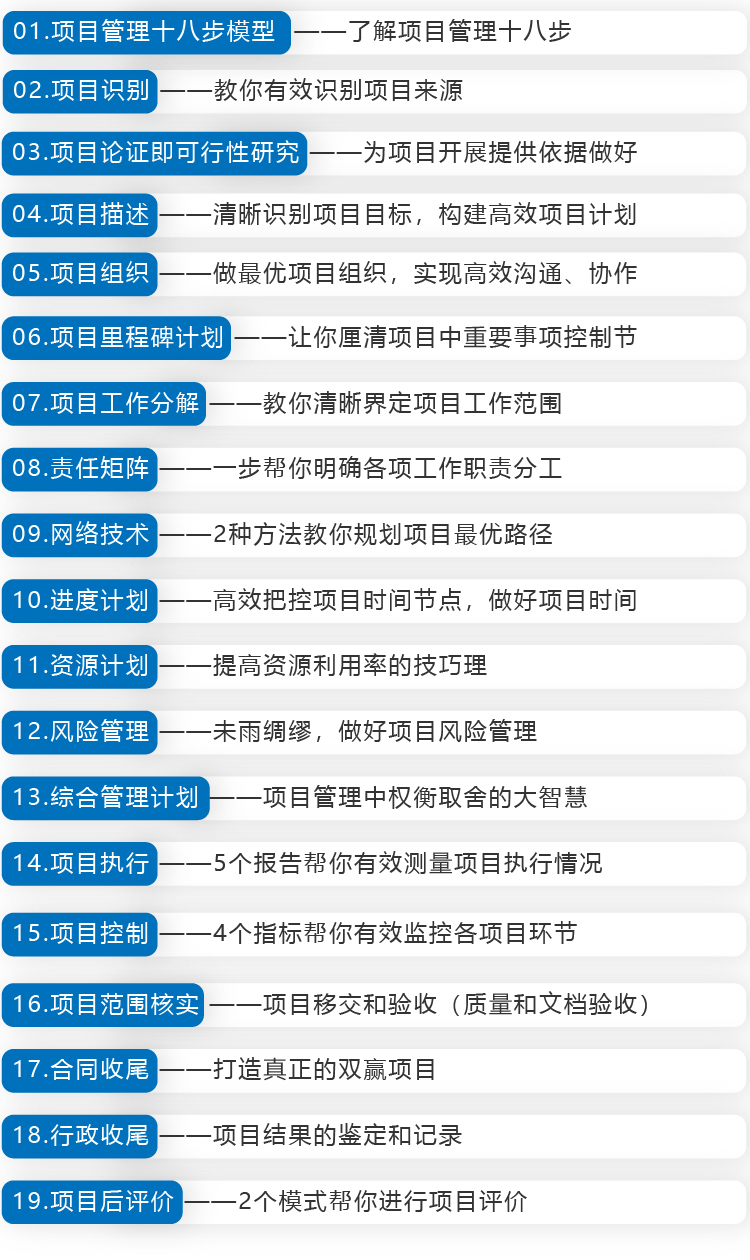 项目管理十八步