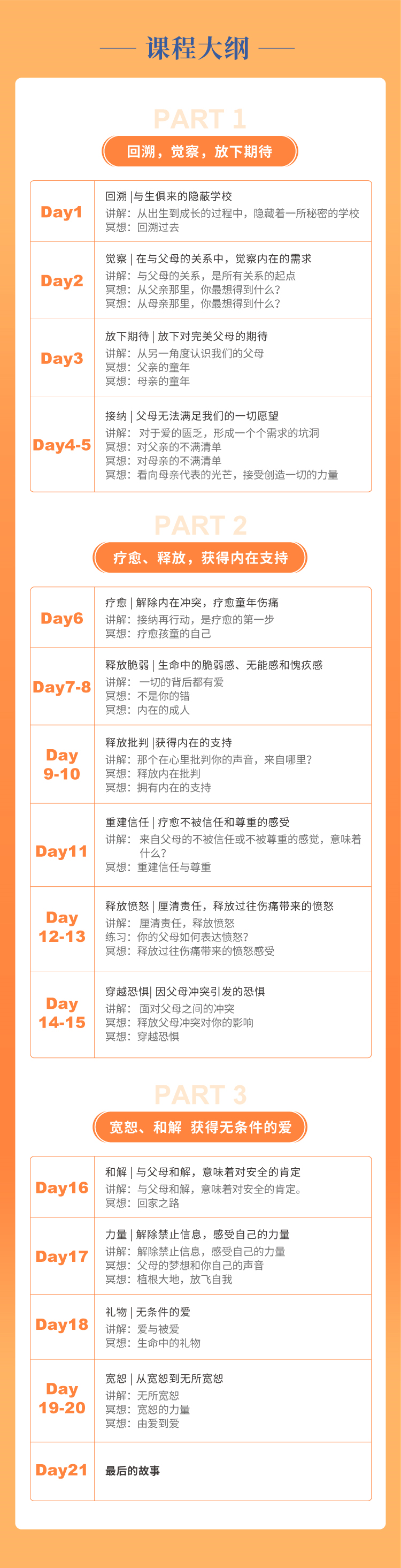 21个深度冥想，疗愈你和父母的关系