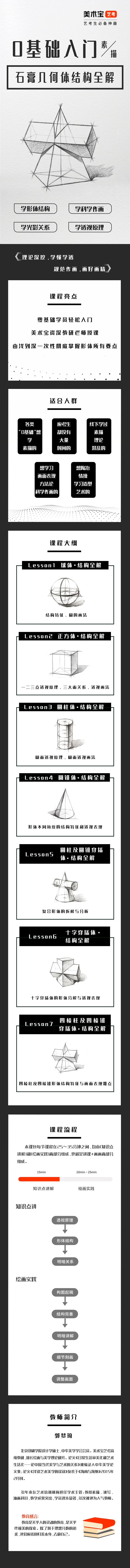 0基础入门—石膏几何体结构全解