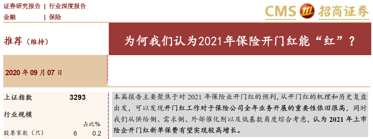应用法商精讲-大额保单成交必杀技
