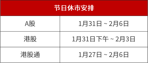 休市安排插图.png