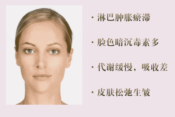 明星御用美容师亲授中医经络美颜术，每天5分钟，重获少女冻龄颜