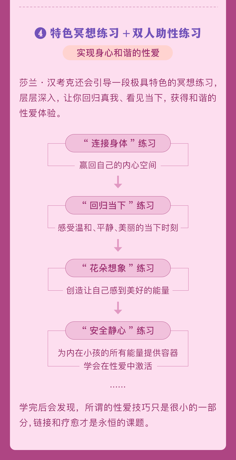 性爱疗愈课25讲：收获圆满的性与关系