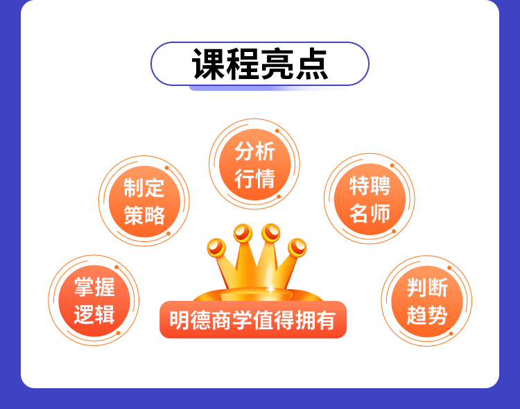 时空转换期货（交易之路）