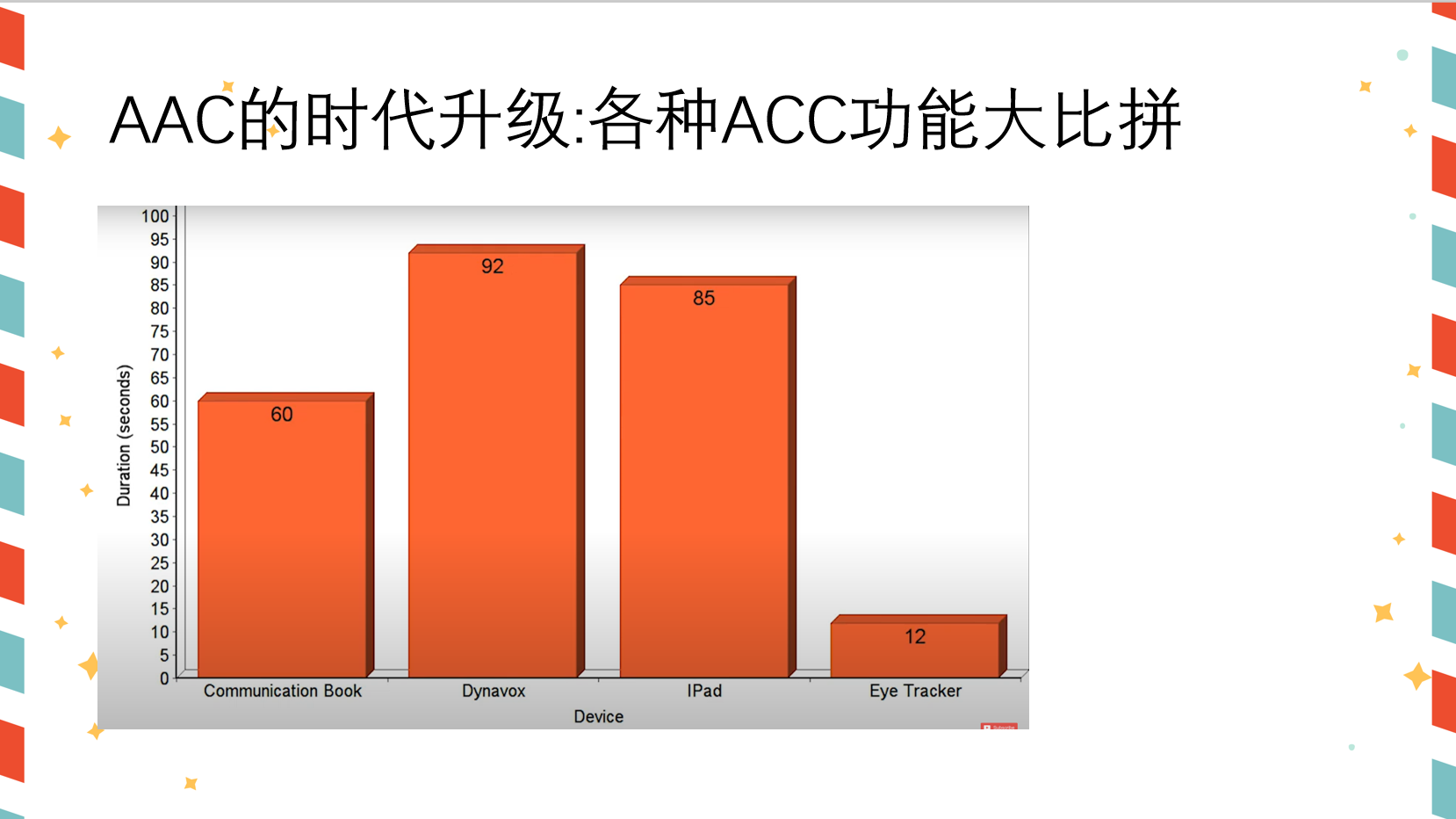 霍金不会说话不能动，他是人工智能的傀儡吗？
