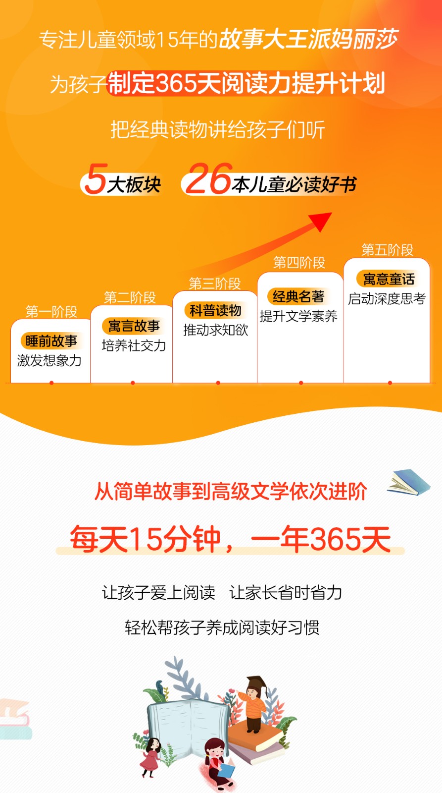 365天少儿阅读能力提升计划