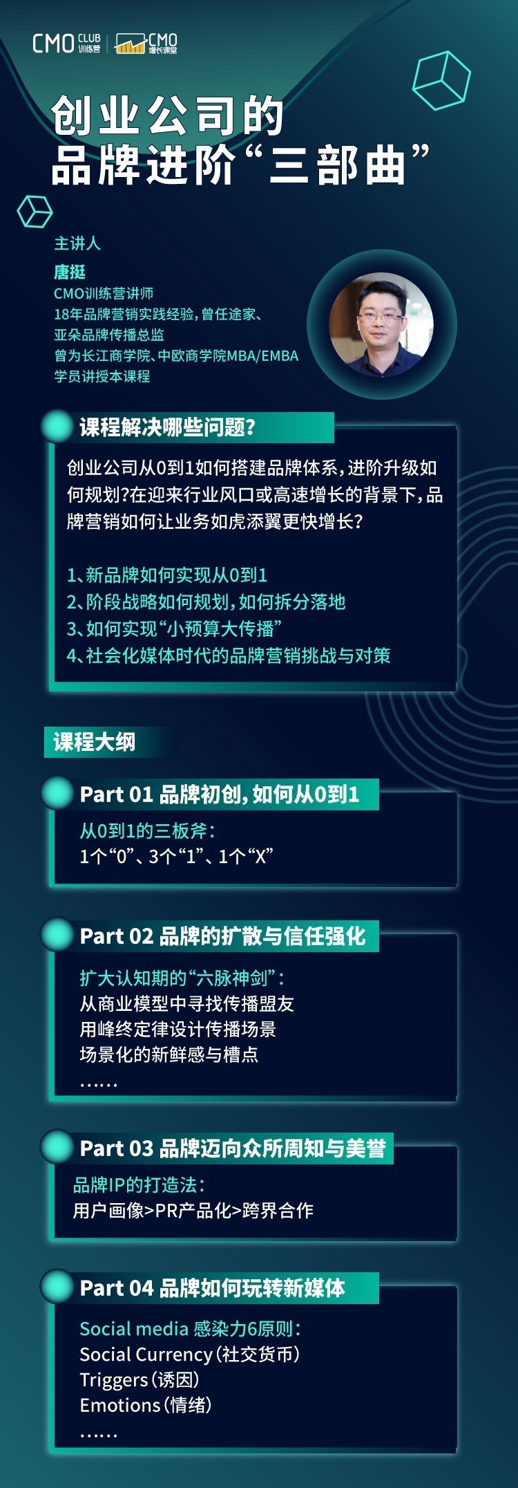 初创公司的品牌进阶“三部曲” / 唐挺 - 亚朵品牌传播总监