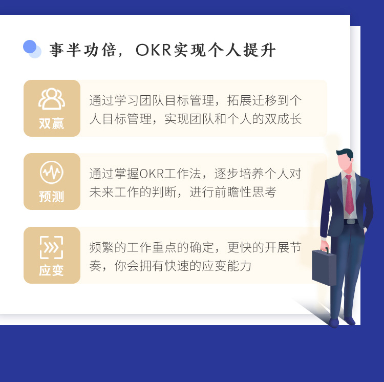 人力资源实训：OKR攻略