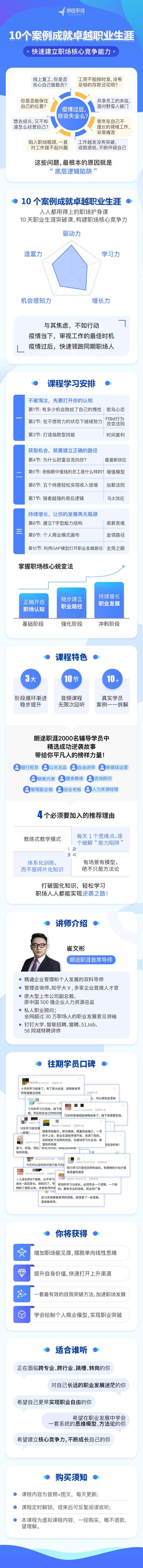 《10个案例成就卓越职业生涯》