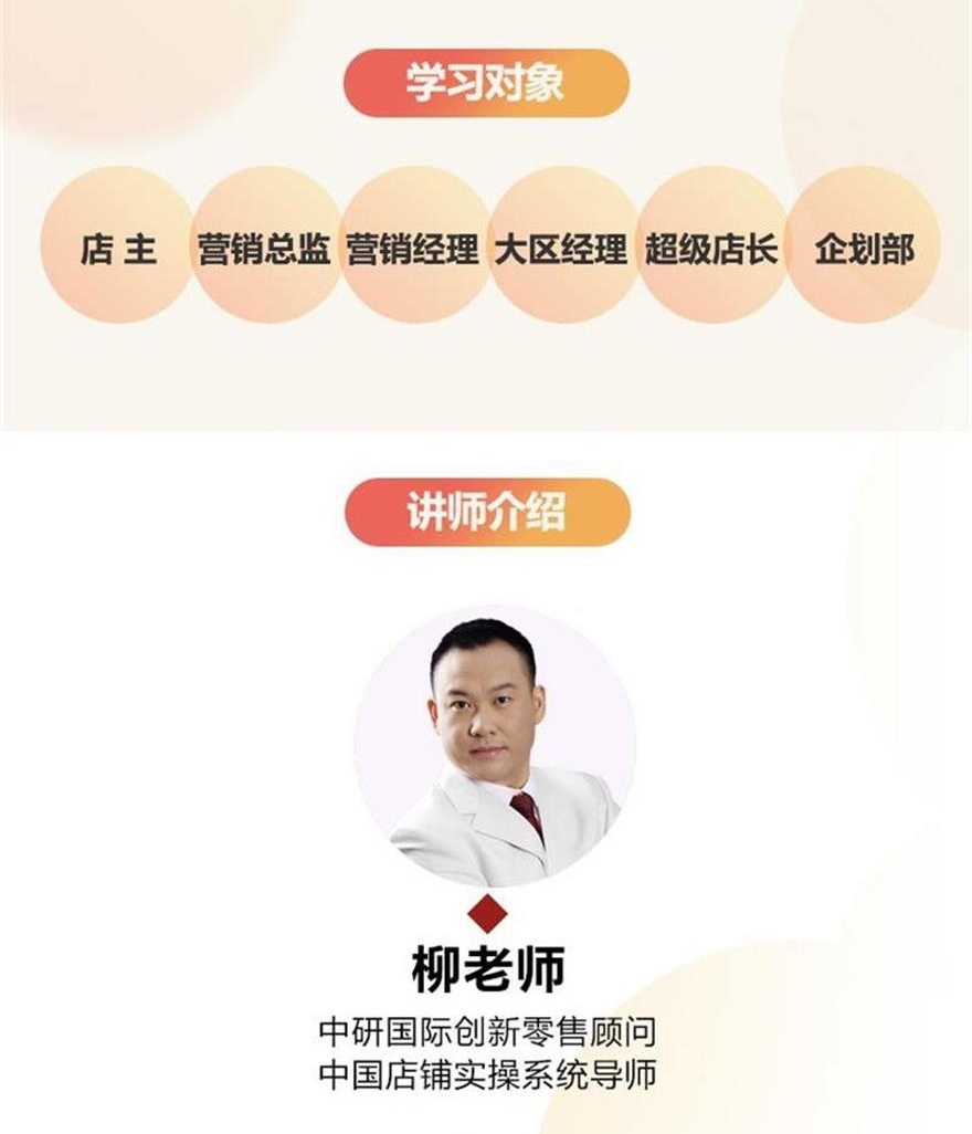 金九银十门店业绩提升训练营