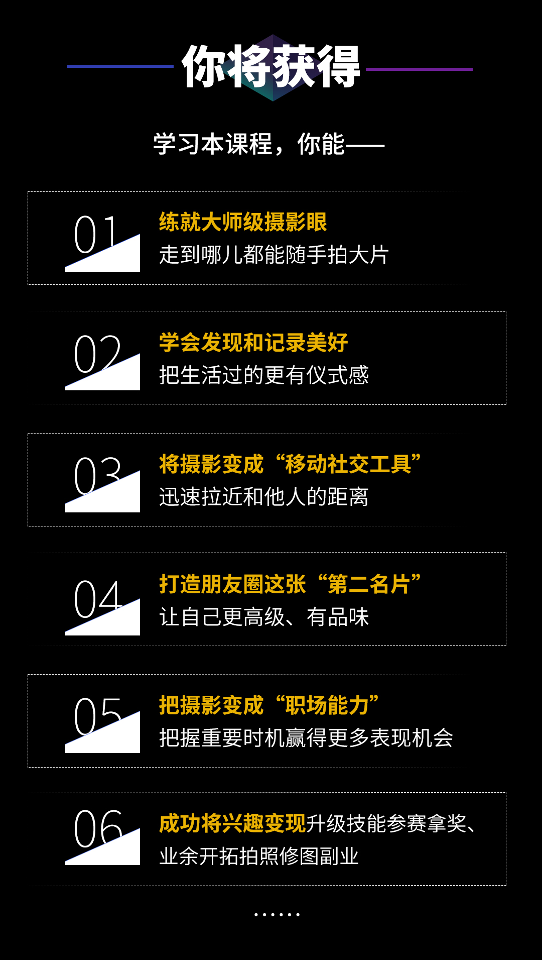 世界手机摄影大赛冠军教你玩转手机、拍摄大片,从“手残小白”逆袭摄影大咖!