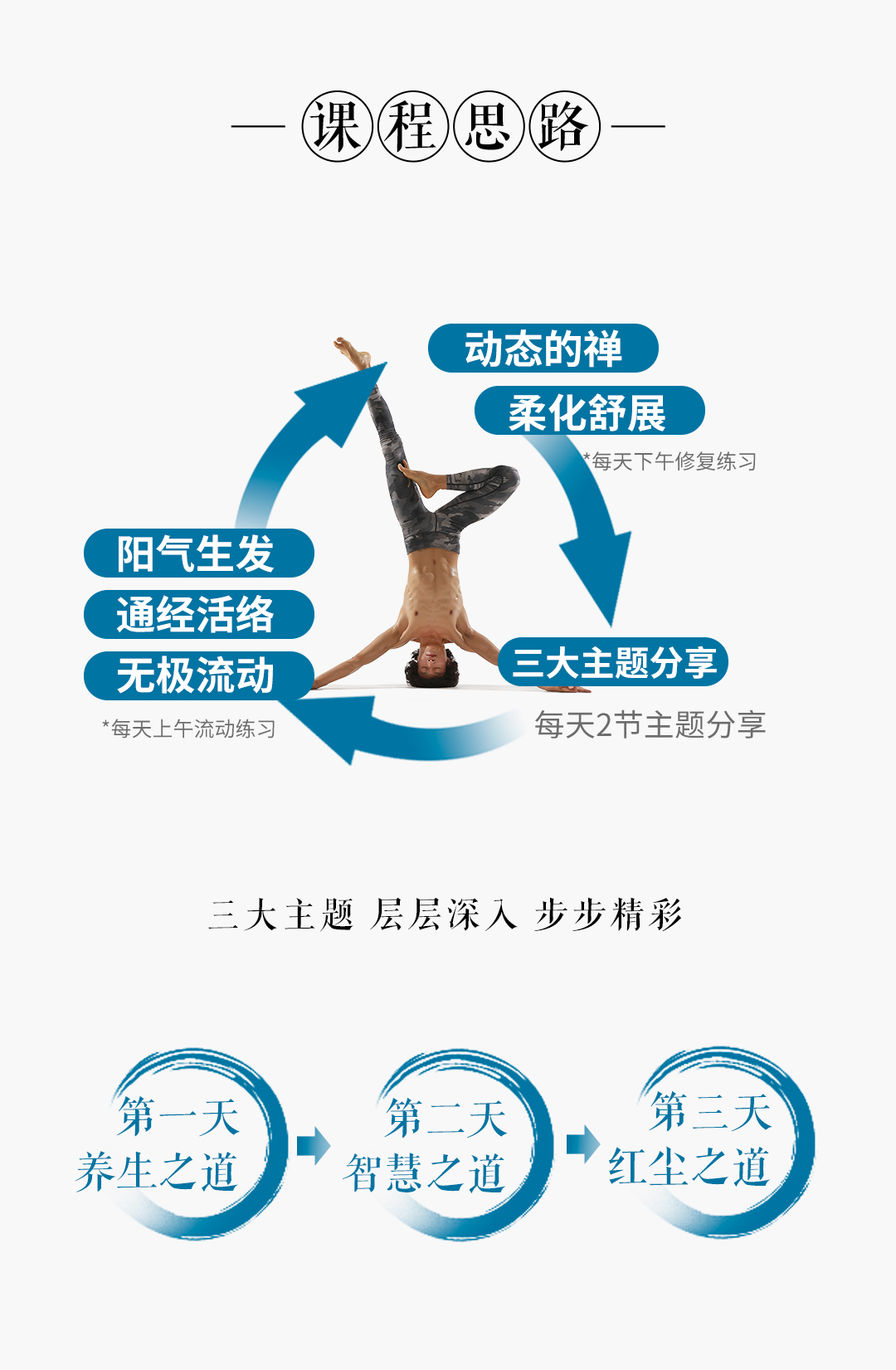 不懂中国文化的瑜伽老师,没法智慧健康的去谈一场好恋爱!?老范的12节课,好练好学好有趣