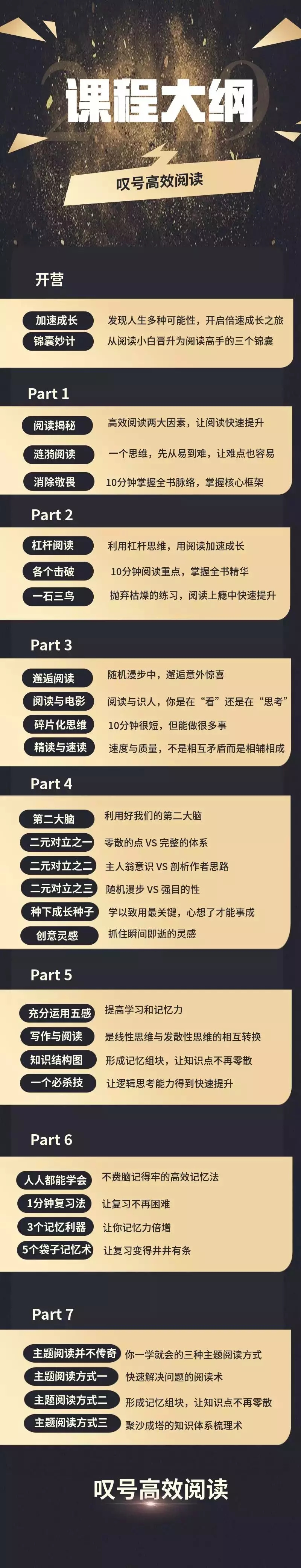 叹号高效阅读训练营--第12期