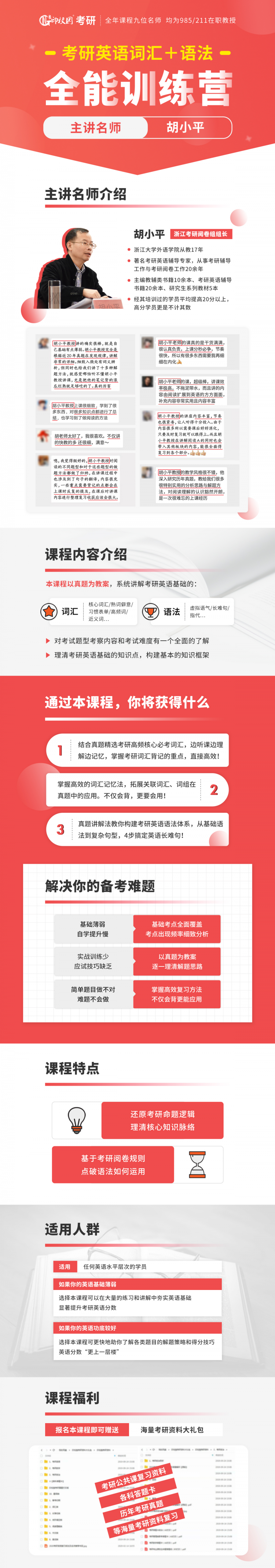 21考研英语语法+词汇讲解