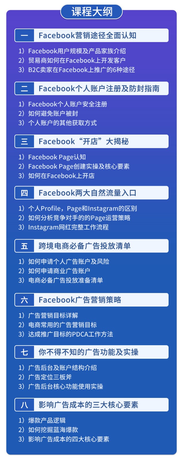 Facebook广告营销实战入门班