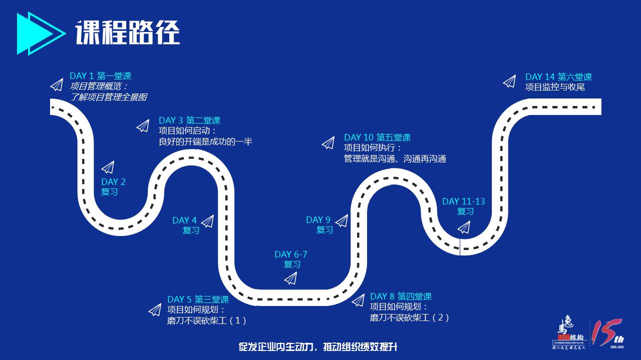 轻松教你get项目管理精髓思维