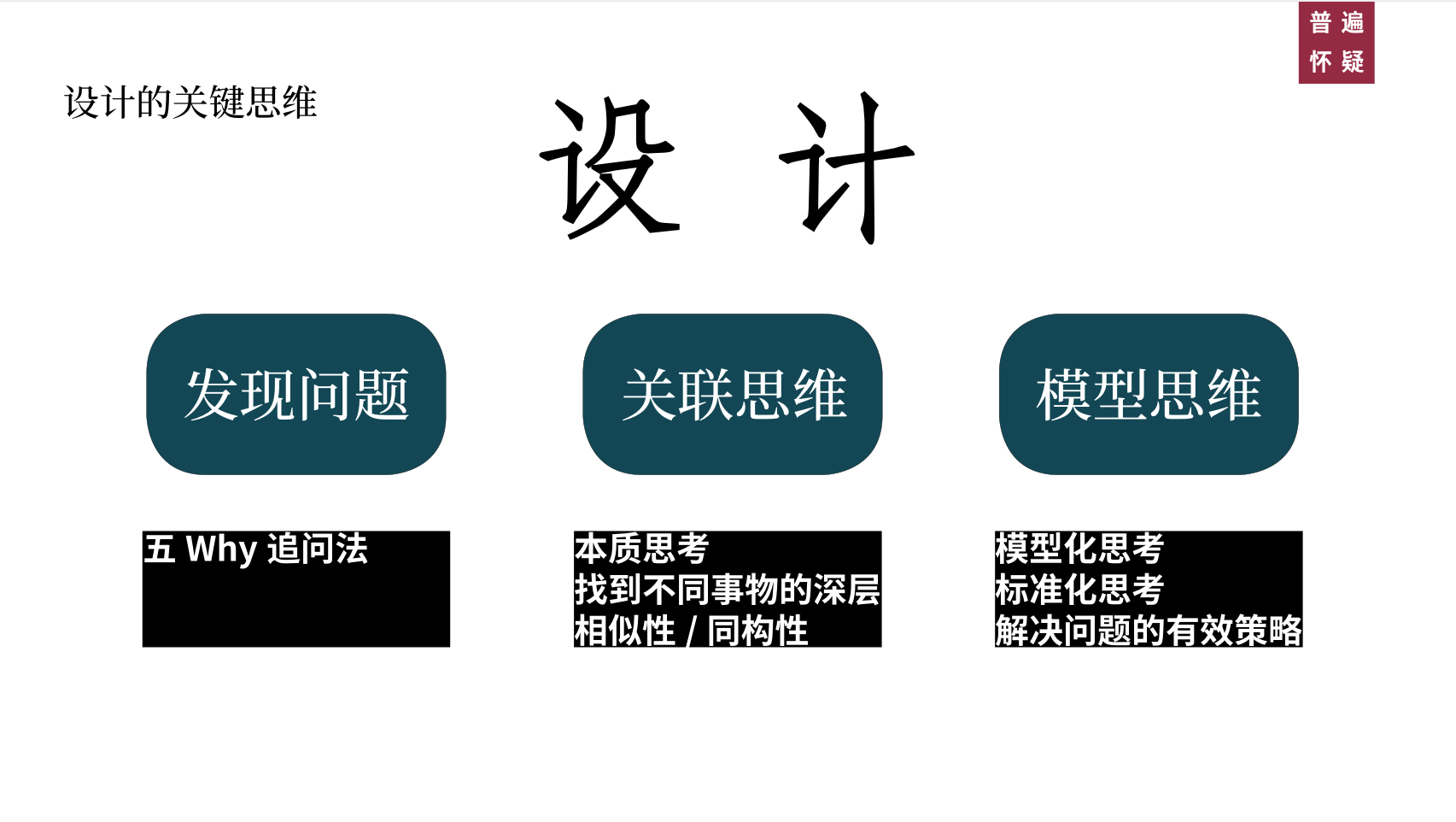 重新认识设计与行业