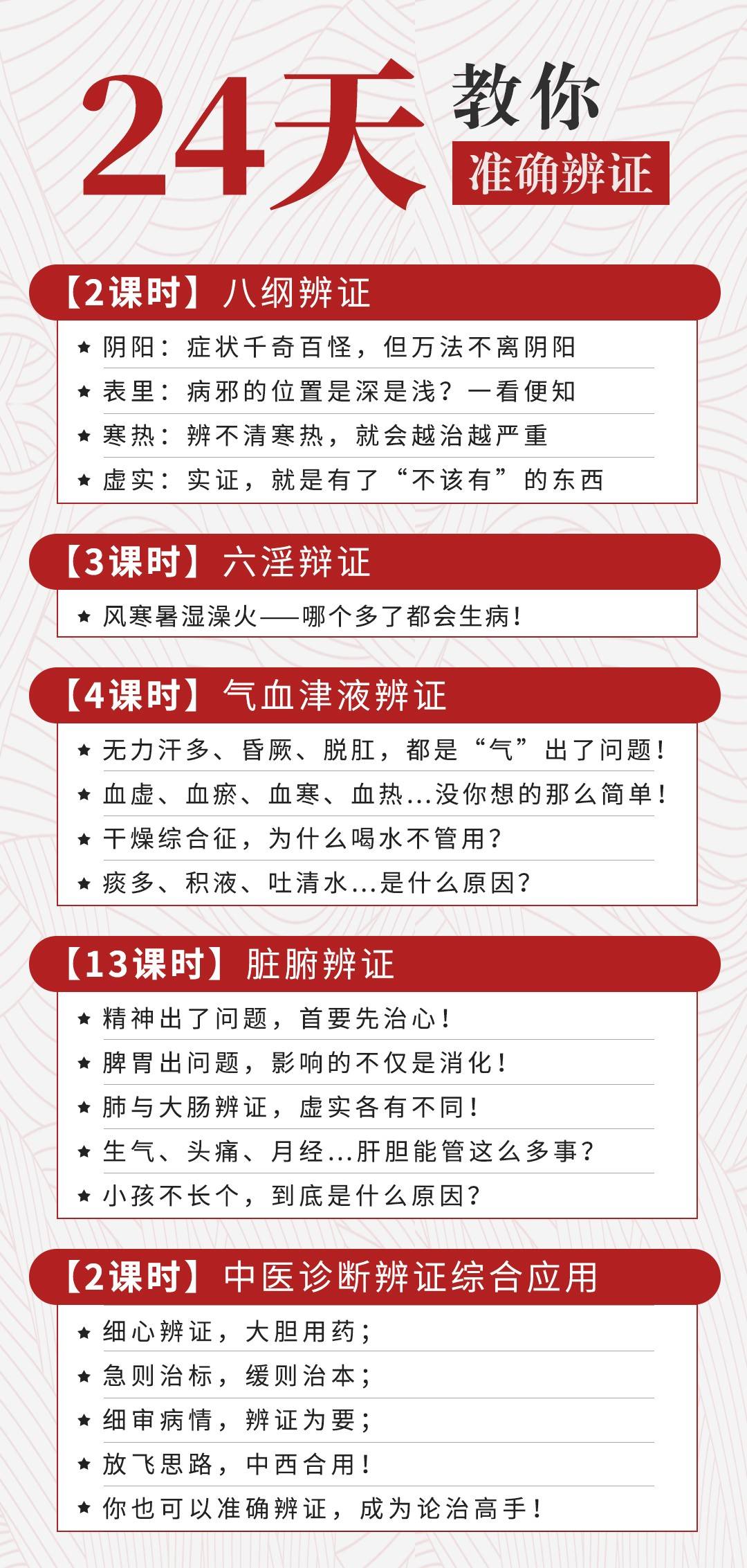 诊断入门精品课