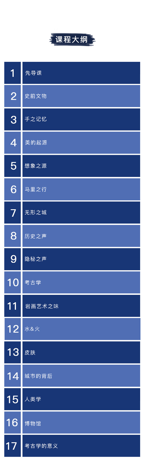 考古：走进史前人类