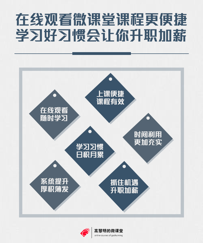 美团、新氧详情页策划-互联网最稀缺技能-0基础电商详情页策划训练营