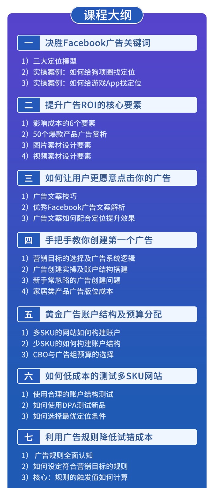 Facebook广告营销实战强化班