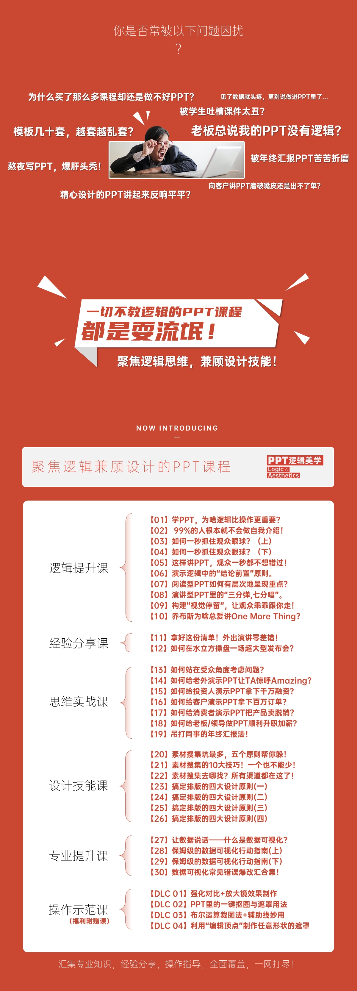 PPT逻辑美学