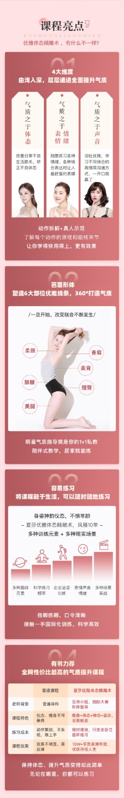 亚洲小姐夏莎亲授：优雅体态精雕术「提升气质&散发魅力」