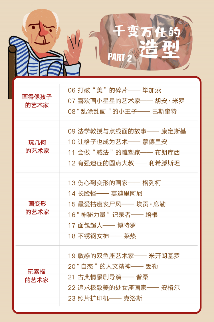 《艺术能量》线上音频版课程
