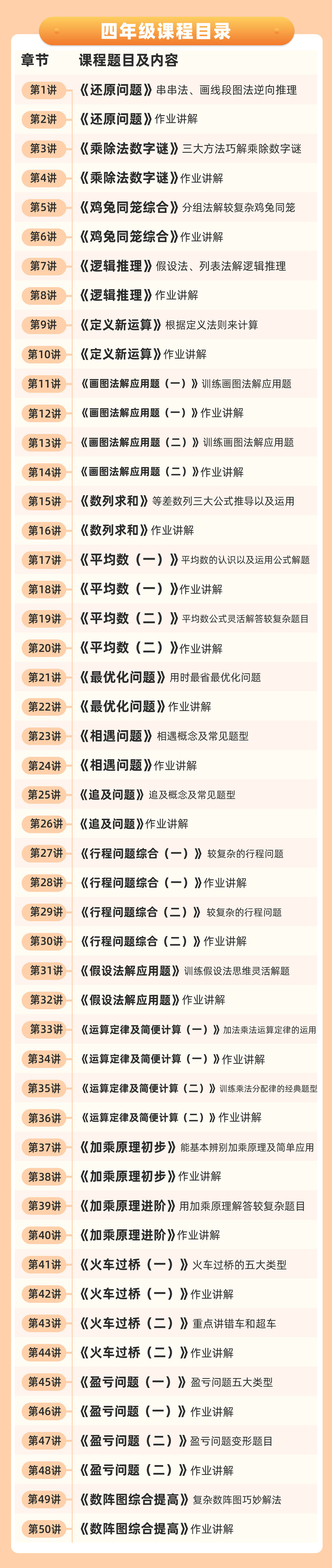 300堂小学数学思维视频课（艾麦思）