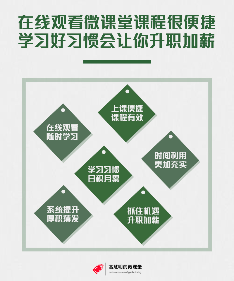 如何带出一支高业绩的咨询团队？ 高大叔的6节“人性管理”课。